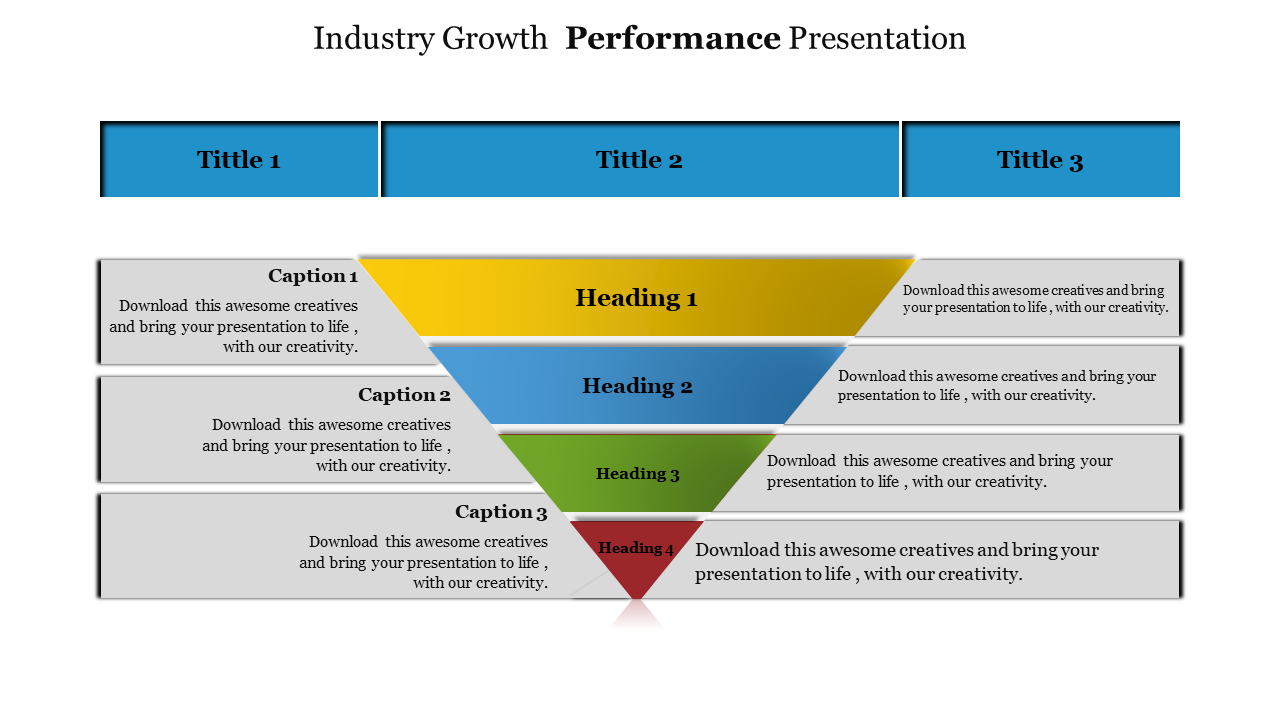 performance management powerpoint-industry growth performance
